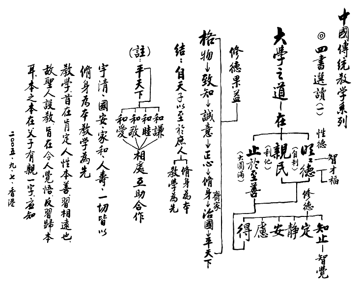 淨空法師墨寶-祖師寶訓00026.gif