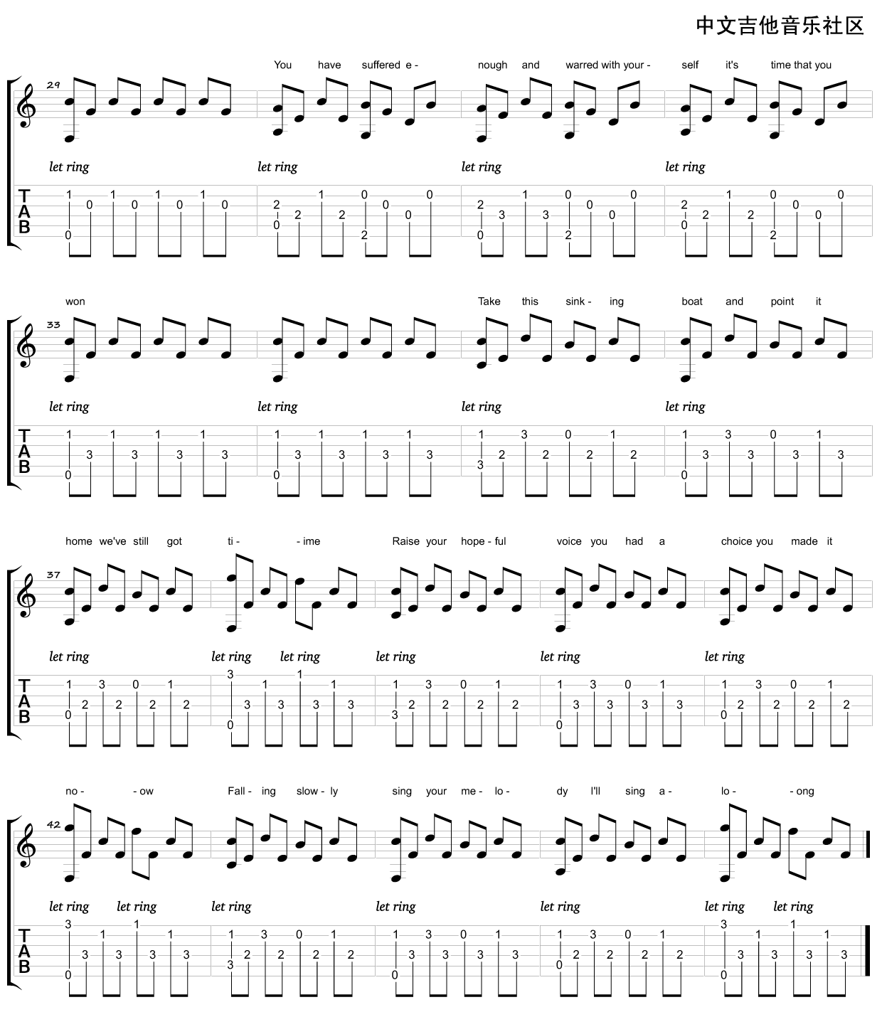 Falling Slowly吉他谱-3