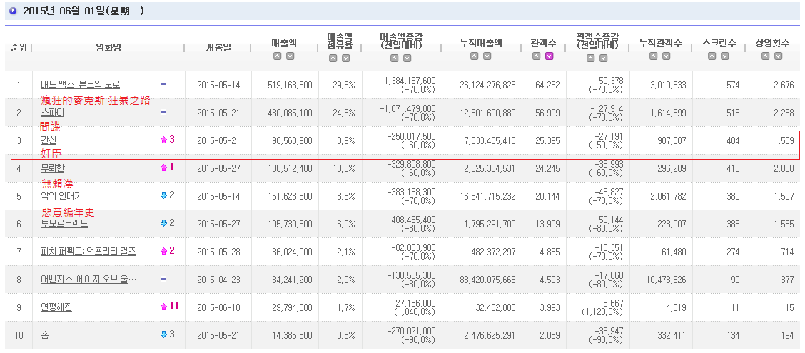 未命1名 未命1名