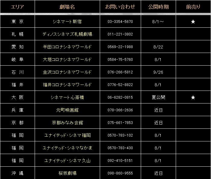 QQ截图20150620101923