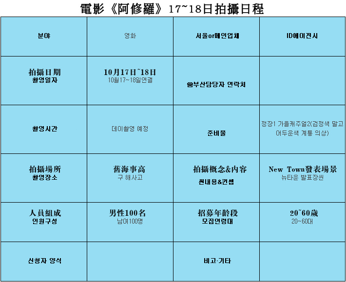 阿修罗_釜山_1017-1018(繁)