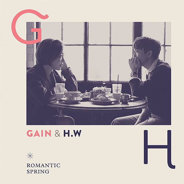 Gain&H.W