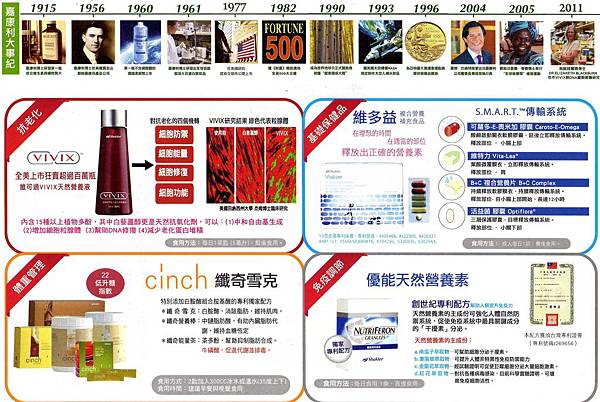 嘉康利簡介 嘉康利簡介