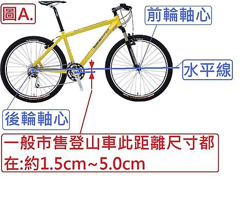 了解登山車跑車的不同點~& 登山車改48齒的錯誤迷失