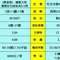 物件分析資料表.jpg