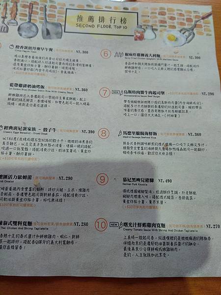 貳樓 menu 排行.jpg