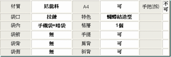 1 1