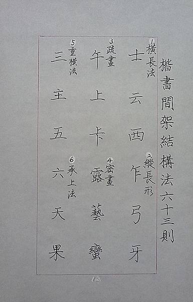 著作研究篇 ~硬筆書法(正草隸篆)-手稿之六-楷書間架結構法六十三則-C31-C41