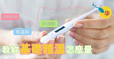 教妳基礎體溫怎麼量？測量基礎體溫的6大步驟.jpg