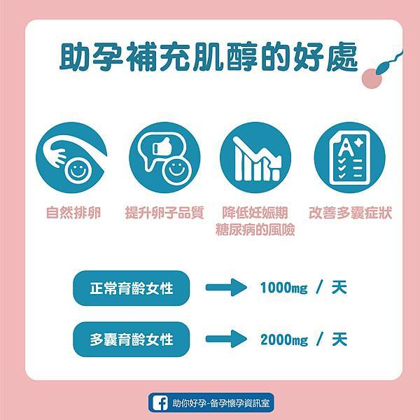 助孕補充肌醇的好處.jpg 助孕補充肌醇的好處.jpg