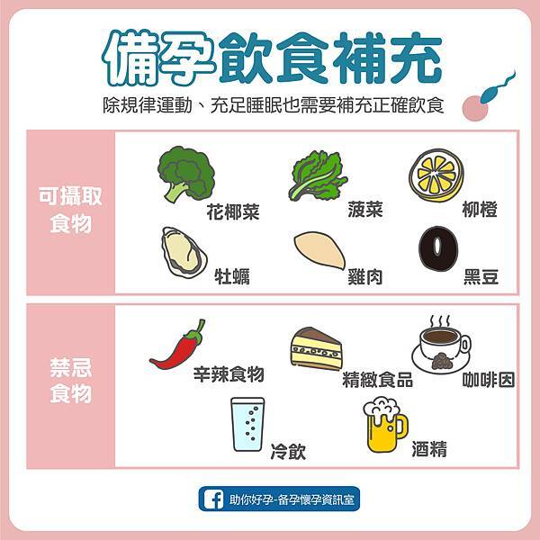 備孕飲食補充-01.jpg 備孕飲食補充-01.jpg