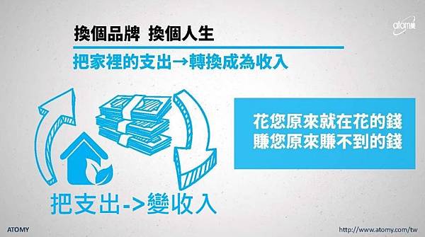 3 5年財富自由 艾多美是直銷嗎 有什麼陷阱 艾多美的獎金制度 21 2 26更新 愛自己多一點愛多美部落格 痞客邦 3 5年財富自由 艾多美是直銷嗎 有什麼陷阱 艾多美的獎金制度 21 2 26更新 愛自己多一點愛多美部落格 痞客邦