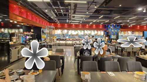 台中市西屯區~星享道酒店INSKY HOTEL(木星豪華家庭