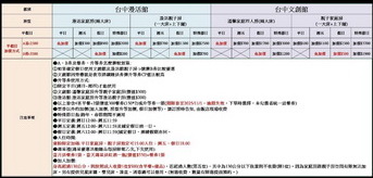台中市太平區~挪威森林Motel台中漫活館(漫活親子房)-2