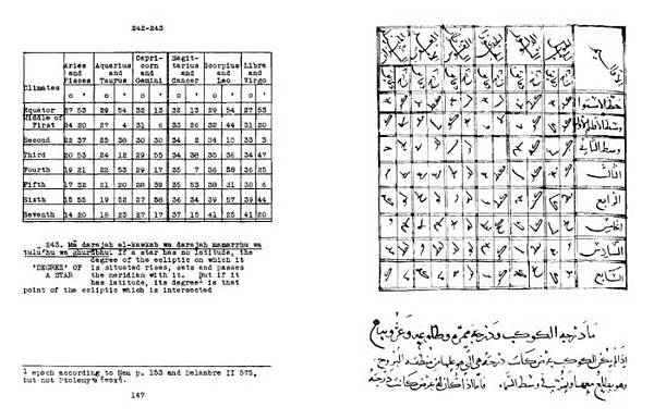 Al-tafhim-Biruni-11.jpg