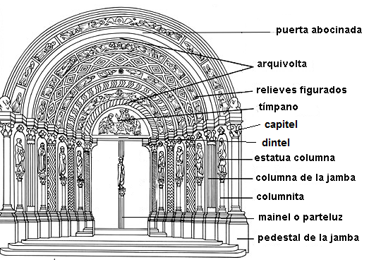 portada_romanica.png