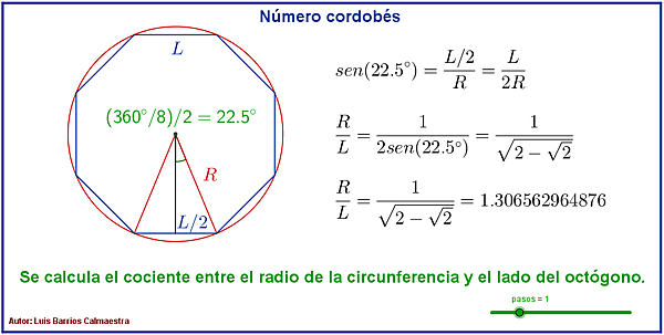 num_cordobés.png