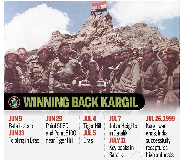 kargil-war.jpg