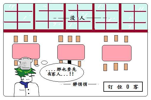 烘焙鳥事11-3.jpg