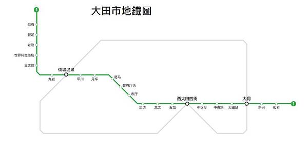 pic-8 大田市地鐵