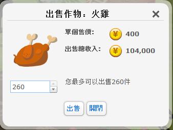 火雞肉