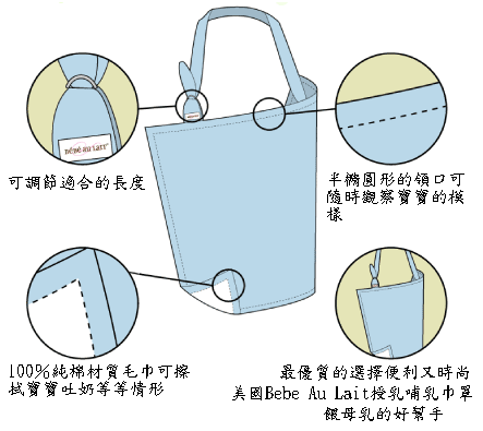 介紹 (3)