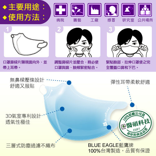 藍鷹口罩 (3)