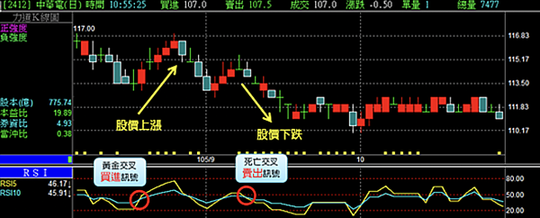 截圖 2021-04-25 下午9.50.47