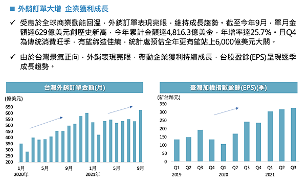 截圖 2021-11-15 下午5.36.49