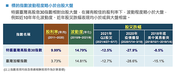 截圖 2021-11-15 下午5.37.47