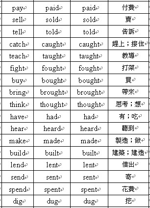 Sit 三態 Mojodor Sit 三態 Mojodor