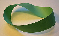 250px-M%C3%B6bius_strip.jpg