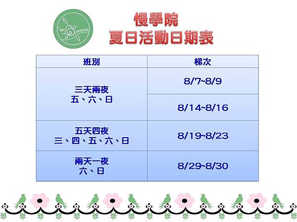 簡報2 簡報2