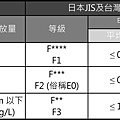 板材數據-1.jpg