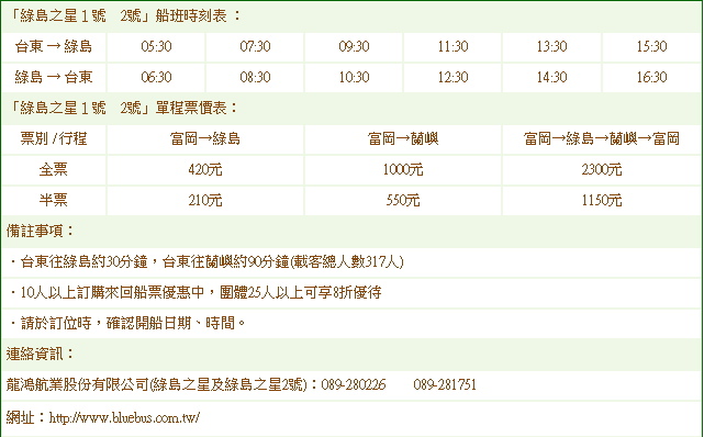 綠島怎麼玩 小資遊blog 痞客邦