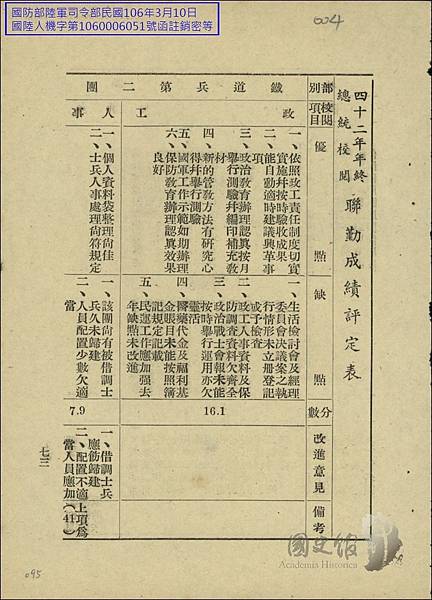 鐵道兵國史館檔案-6.jpg