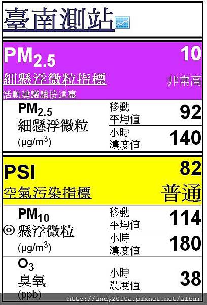 PM2.5.jpg