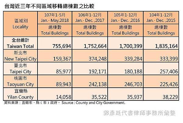 建物登記-1.jpg 建物登記-1.jpg