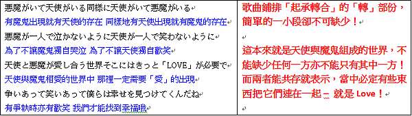 Jpop 有天使就有惡魔love The Warz Sekai No Owari 尋回我們失去了的東西中日歌詞 Andy的地球生活小日記 痞客邦 Jpop 有天使就有惡魔love The Warz Sekai No Owari 尋回我們失去了的東西中日歌詞 Andy的地球生活小日記 痞客邦