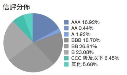 聯博.jpg