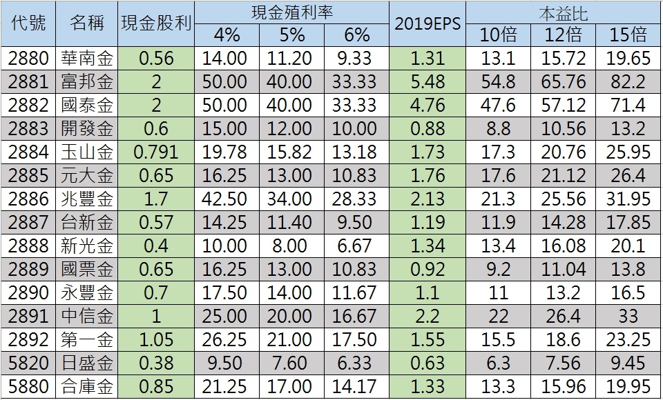 估價.jpg 估價.jpg