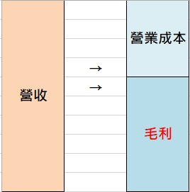 毛利.jpg 毛利.jpg