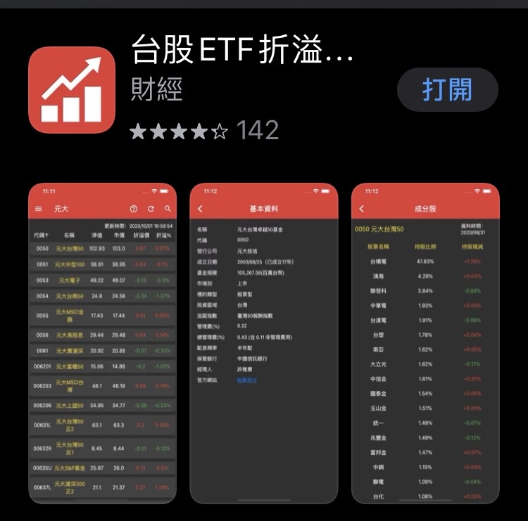 台股ETF.jpg