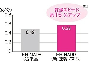 n99比較06.jpg