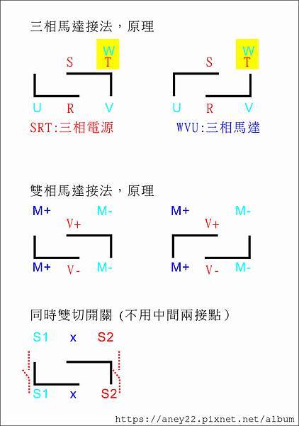 三相馬達正逆轉開關電路