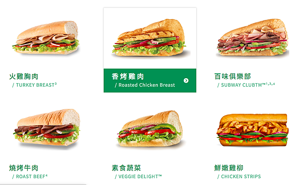 [食記] SUBWAY點餐小撇步 我的推薦吃法 SUBWAY