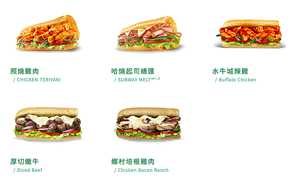 [食記] SUBWAY點餐小撇步 我的推薦吃法 SUBWAY