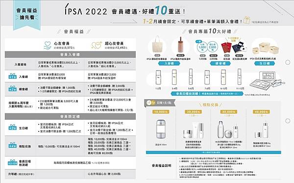 Ipsa2022生日採買_220116_0009