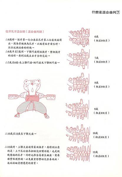 國民健康署口腔保健宣導