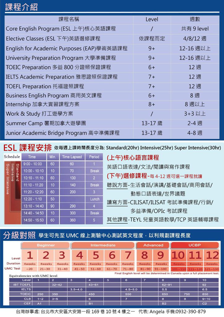 UMC ESL 簡介(2)